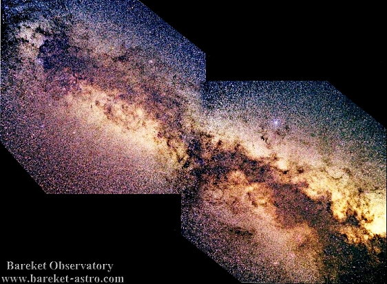 גלקסיות – מבנה גודל וצורה