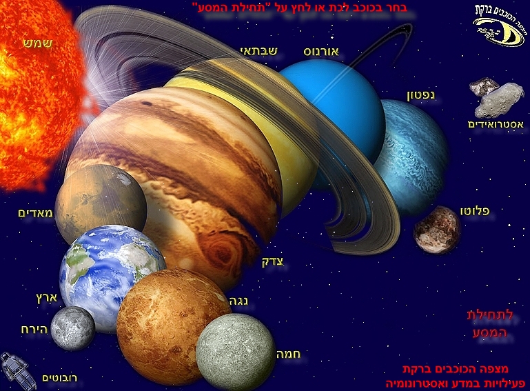 מהי מערכת השמש ?