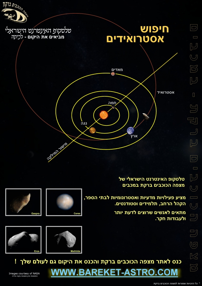 asteroids_poster